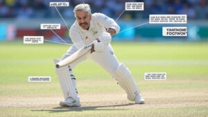Usman Khawaja