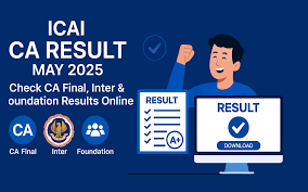 ICAI CA