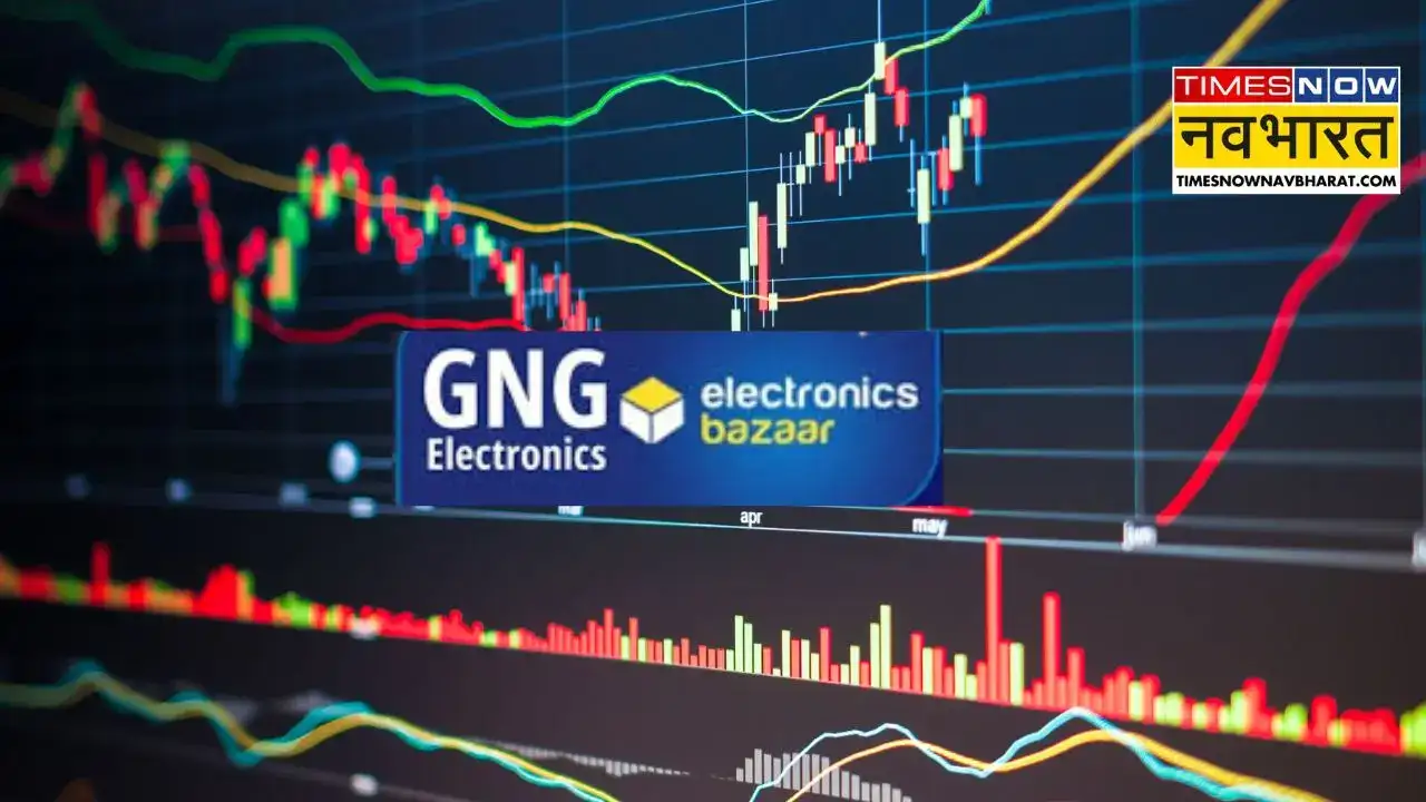 gng electronics share price