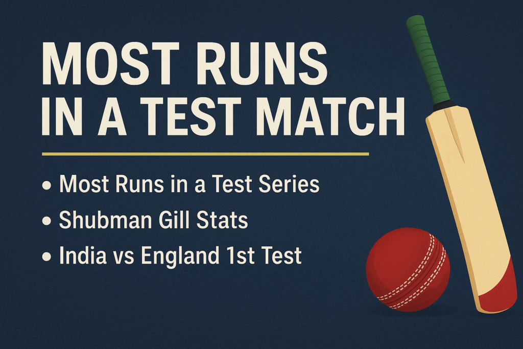 Most Runs in a Test Match