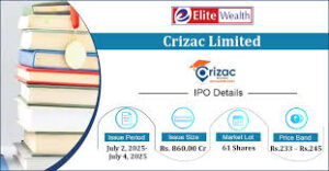Crizac IPO GMP Today