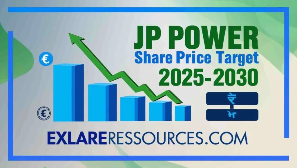 JP Power Share Price