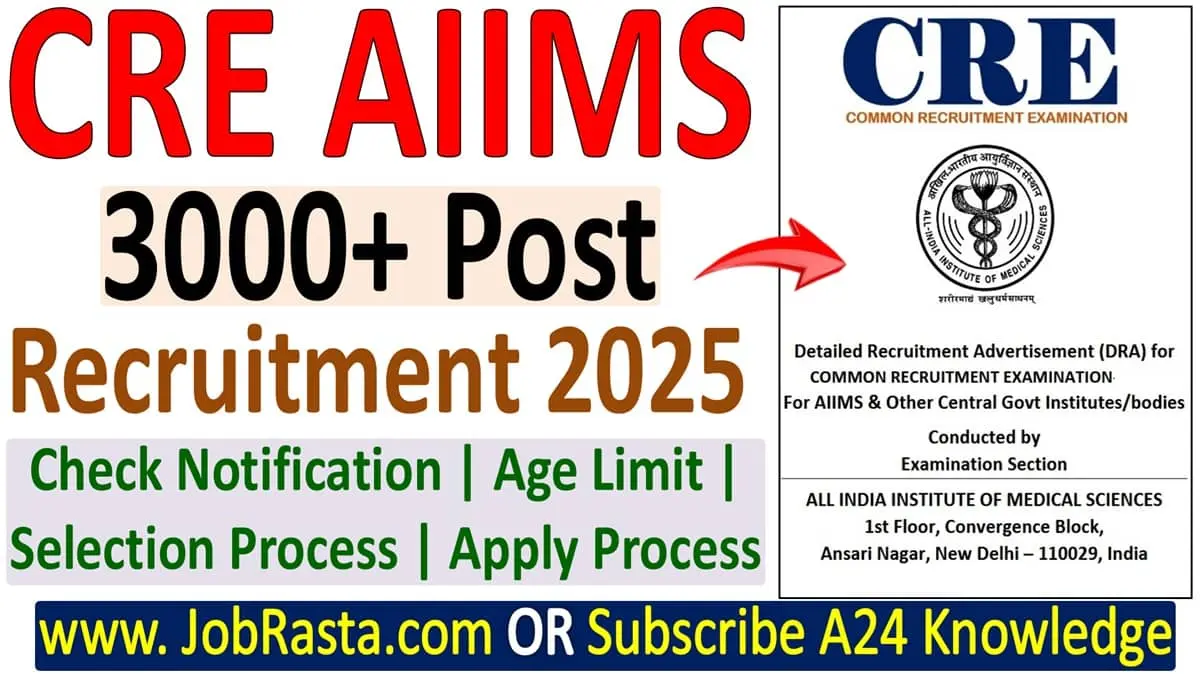 aiims cre 2025